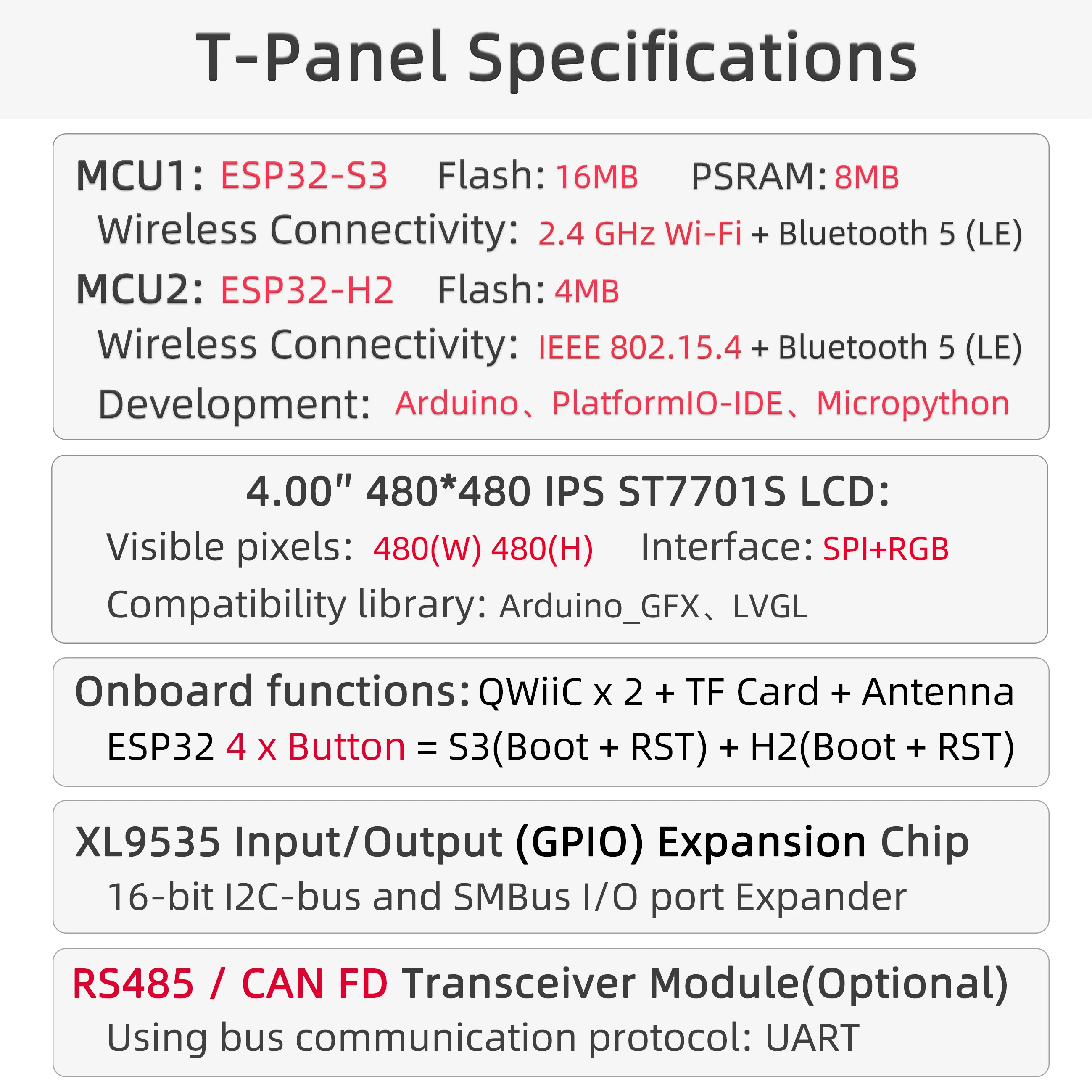 ® T-Panel-S3 ESP32-S3 ESP32-H2 Display 4.0 inch LCD Screen RS485 CAN-FD Transcei