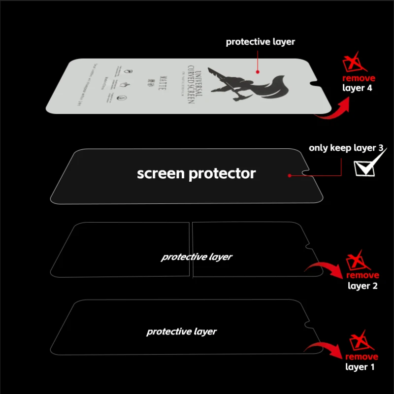 HD Ŭ   TPU ũ ȣ,  Ǯ   ̵ΰ ʸ, ġ  , 2PCs, Nothing Phone 2A 2 1