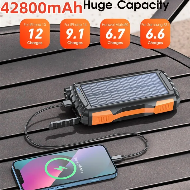 

Large Capacity Solar Power Bank 42800mAh Fast Charging Powerbank USB for iPhone 15 14 Huawei Xiaomi Portable Solar Panel Charger