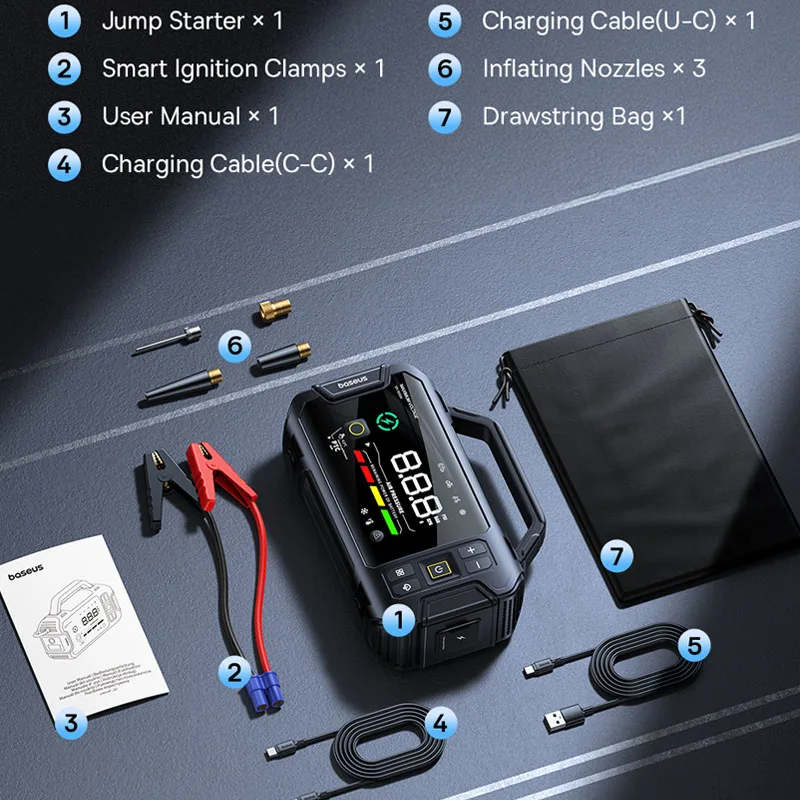 4 in 1 3000A