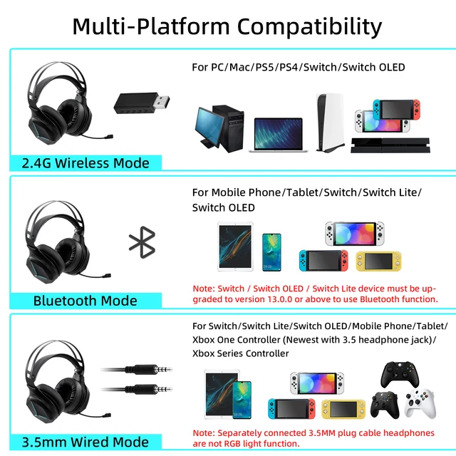 Casque / casque de jeu sans fil Honcam adapté pour Nintendo Switch / XBOX  /