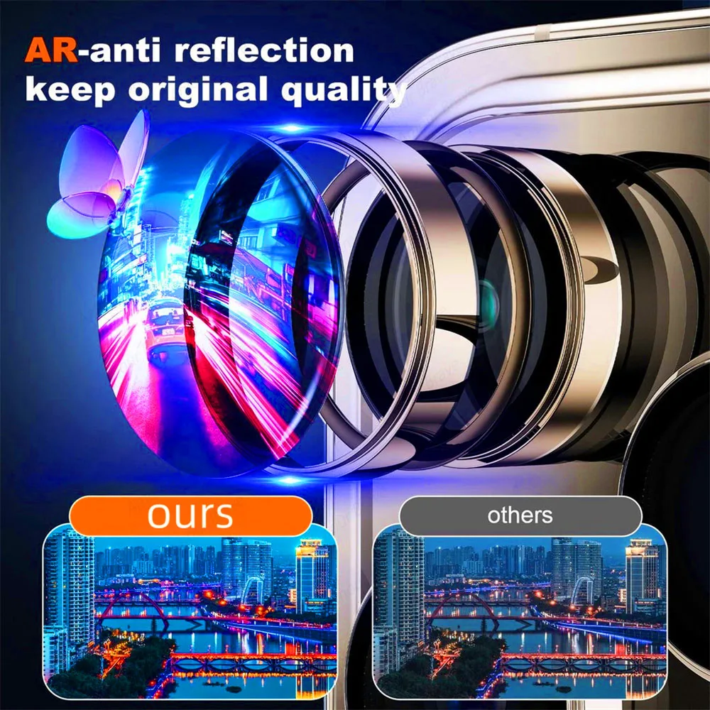 Desert Titanium Tempered Glass Camera Lens Protector