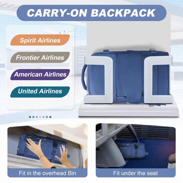 Travel Backpack for Women Men, Ryanair Backpack 40x20x25 Cabin Airplane Luggage EasyJet 45x36x20 Backpack Business Laptop Bag 2