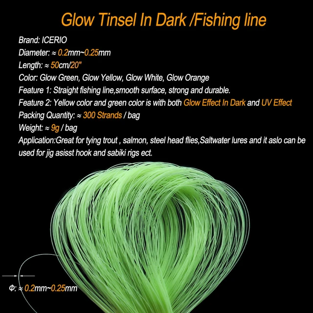 ICERIO 2 Bags Glow Tinsel in Dark Trout Saltwater Lures Fly Tying