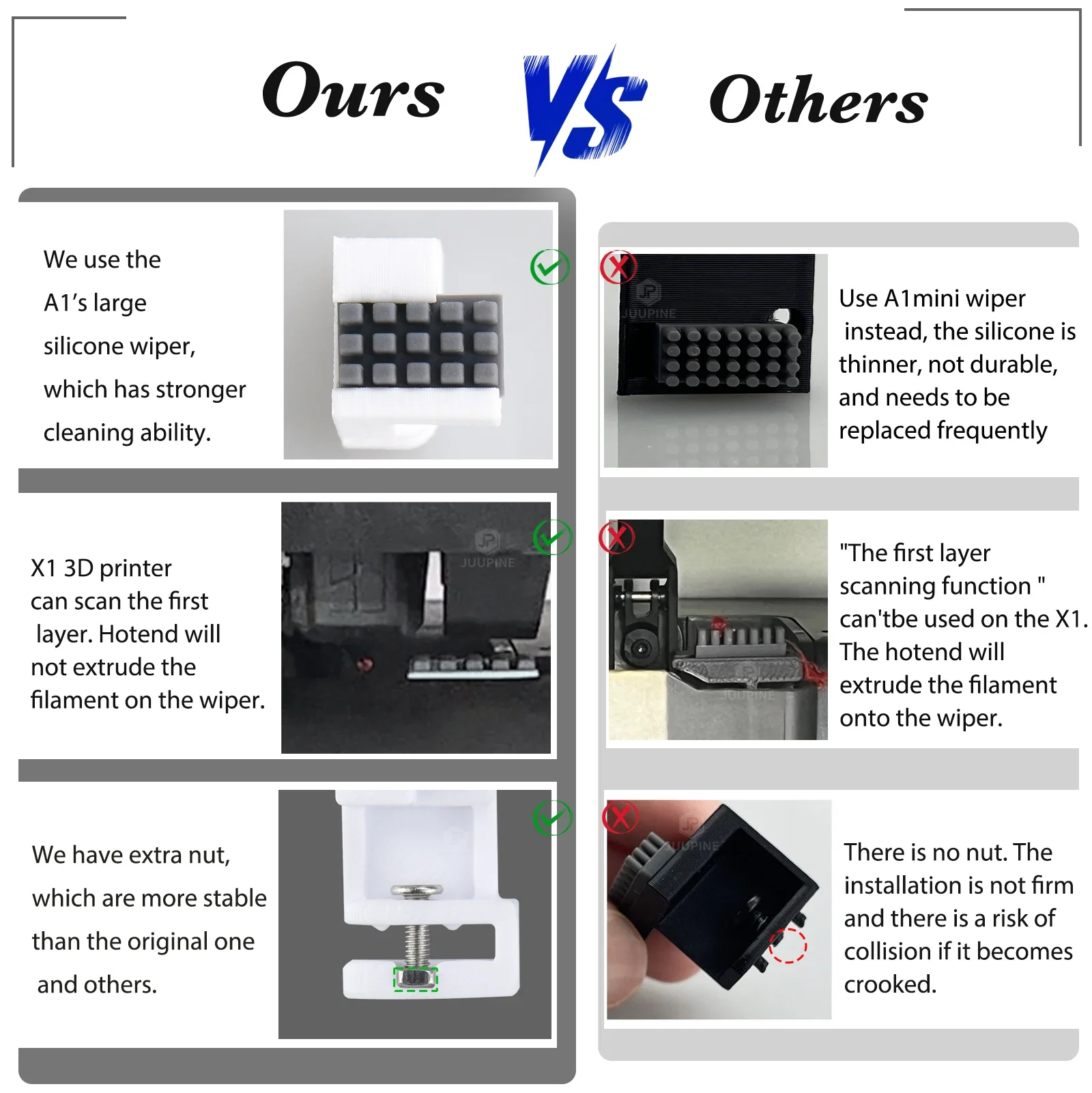 Nozzle Brush For Bambu Lab P1P P1S X1 X1C Nozzle Wiper Silicone