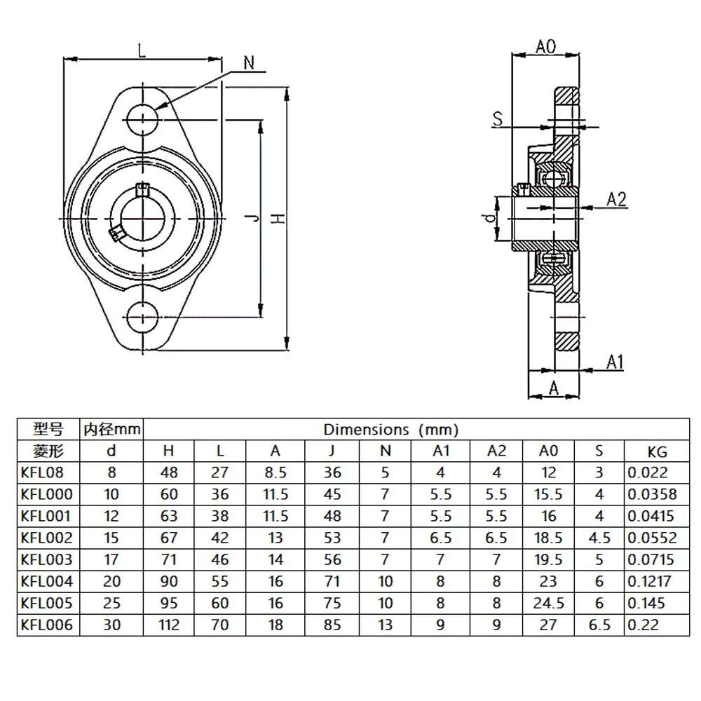 Rodamiento Con Soporte Nimoa - Diámetro 8mm, Aleación De Zinc
