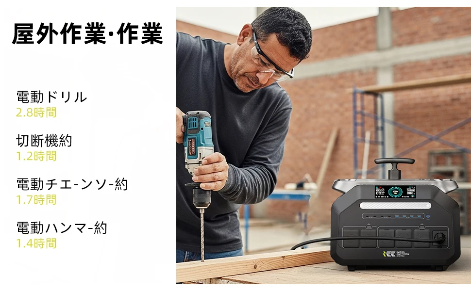 IEETek P3200 2048Wh 3200W Portable Power Station, Portable power station runs drill 2.8h, cutter 1.2h, chainsaw 1.7h, hammer 1.4h—ideal for outdoor tools.