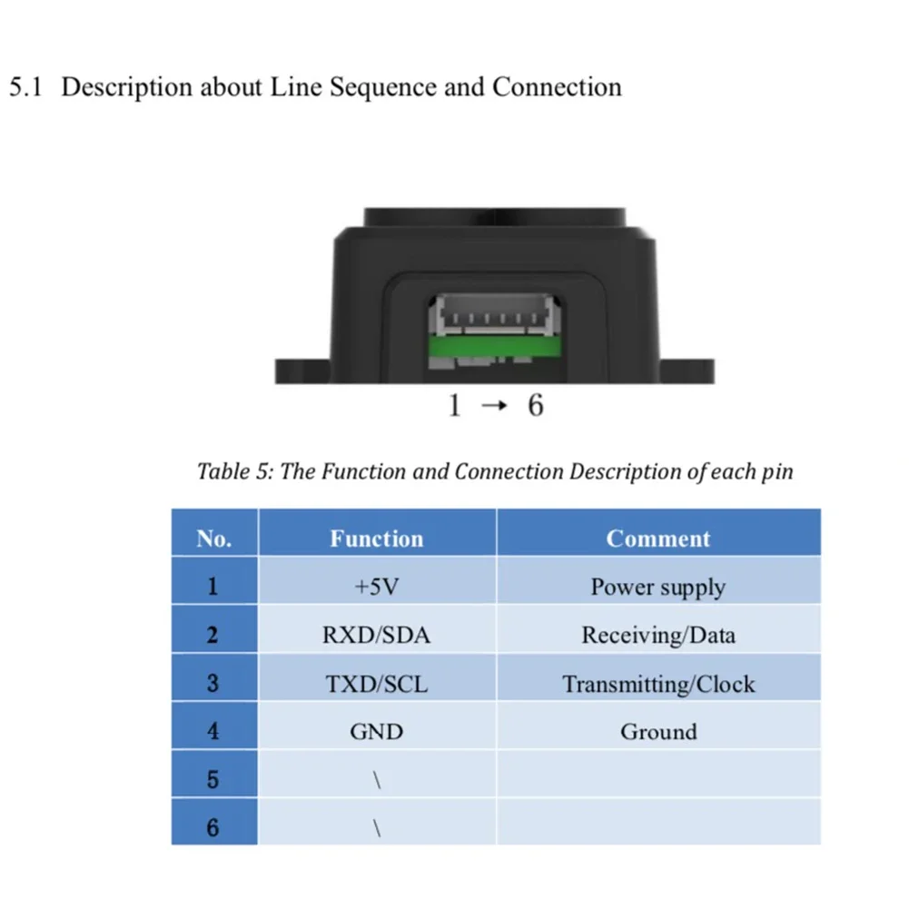 Tf-Luna Single-Point Lidar Module Range Finder Sensor Micro Variërend Module Voor Arduino Pixhawk Uart Iic Met 3 Kabels
