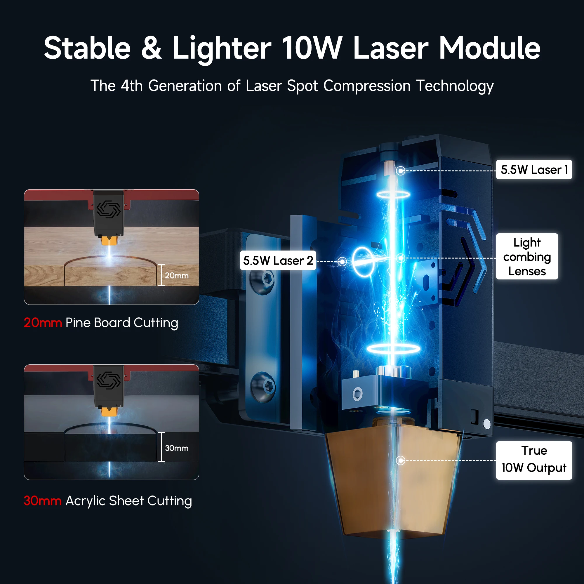 Ortur Laser Master 2 Pro S2 Купить
