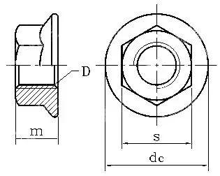 DIN934-1