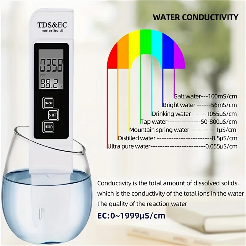 3in1 Water Quality Detection Pen Household Drinking Water Purity EC Meter High Accuracy TDS Meter 0-9990ppm Digital Water Tester 6