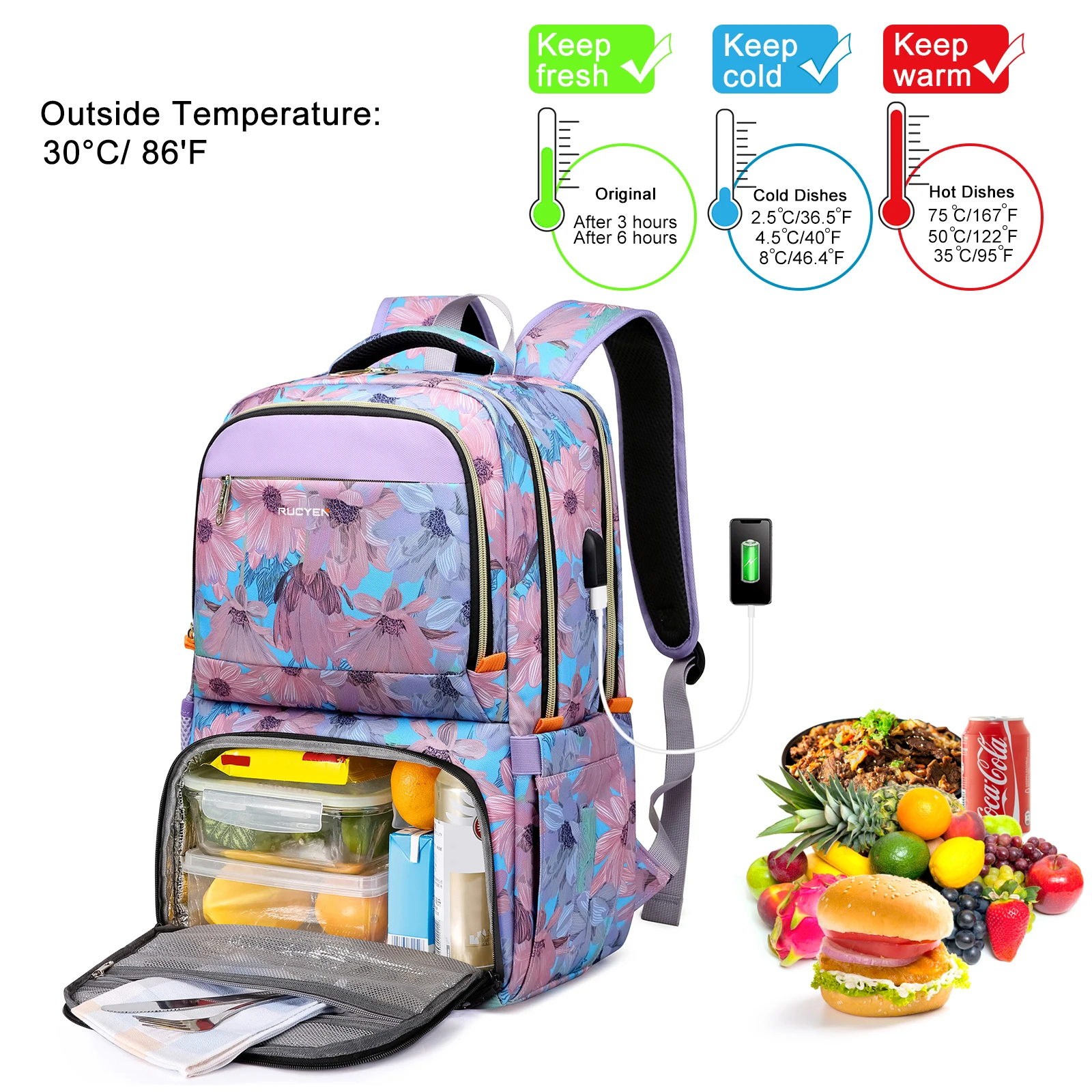 Lunch Backpack Insulated Cooler Picnic Bag Women's Camping
