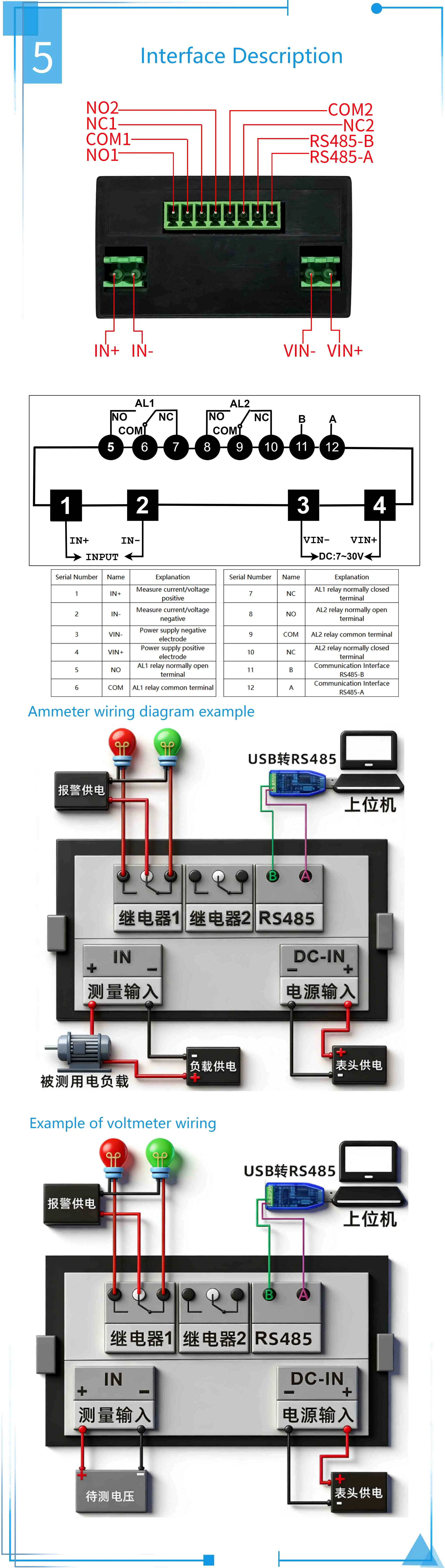DC Upper and Lower Limit Alarm Digital Display Meter Head RS485 Online Readable