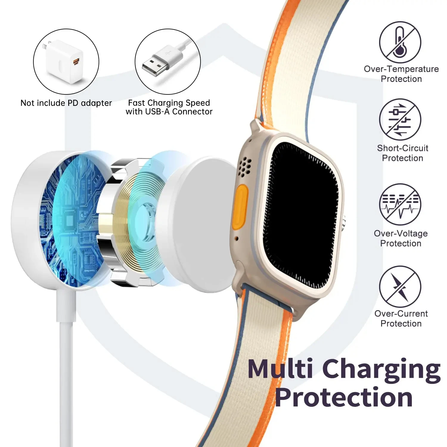  Apple Watch USB C   iWatch ø 9 8 7 SE 6 5 4 3 2 1 ڱ   ̺ ׼