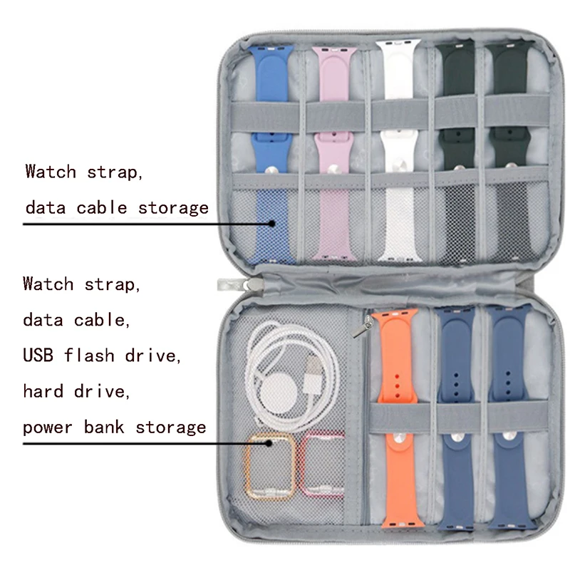Watchband Storage Bag Watch Bands Storage Bag 10-15 Watch Straps Organizer and Storage Holder Bag Waterproof Travel Wirstband Pouch for iWatch Bands