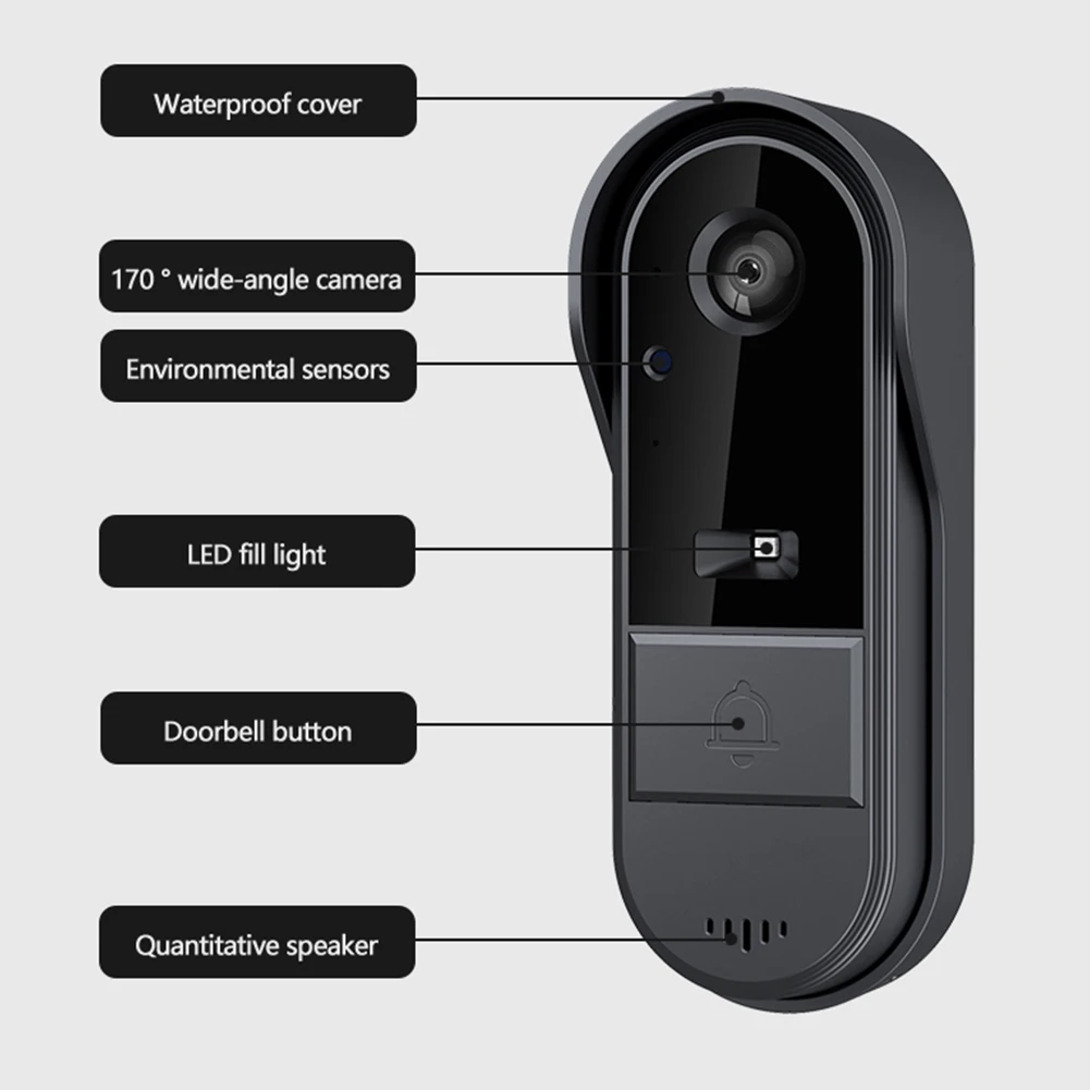 2.4G WiFi 무선 비주얼 초인종 IR 야간 투시경 비디오 인터콤 도어 벨 홈 오피스 아파트용 방수 스마트 도어 벨