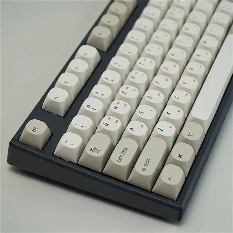 

Колпачки для механической клавиатуры Cherry MX в стиле ретро