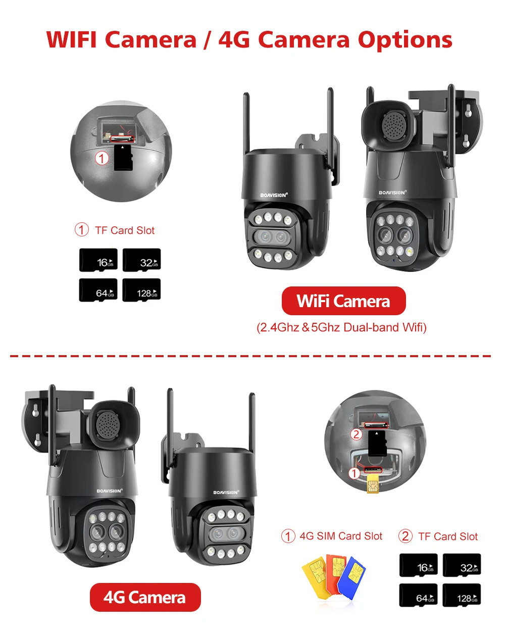Beveiligingscamera's, 8MP PTZ-camera 4K Buiten Dual Beveiligingscamera's, 8MP PTZ-camera 4K Buiten Dual