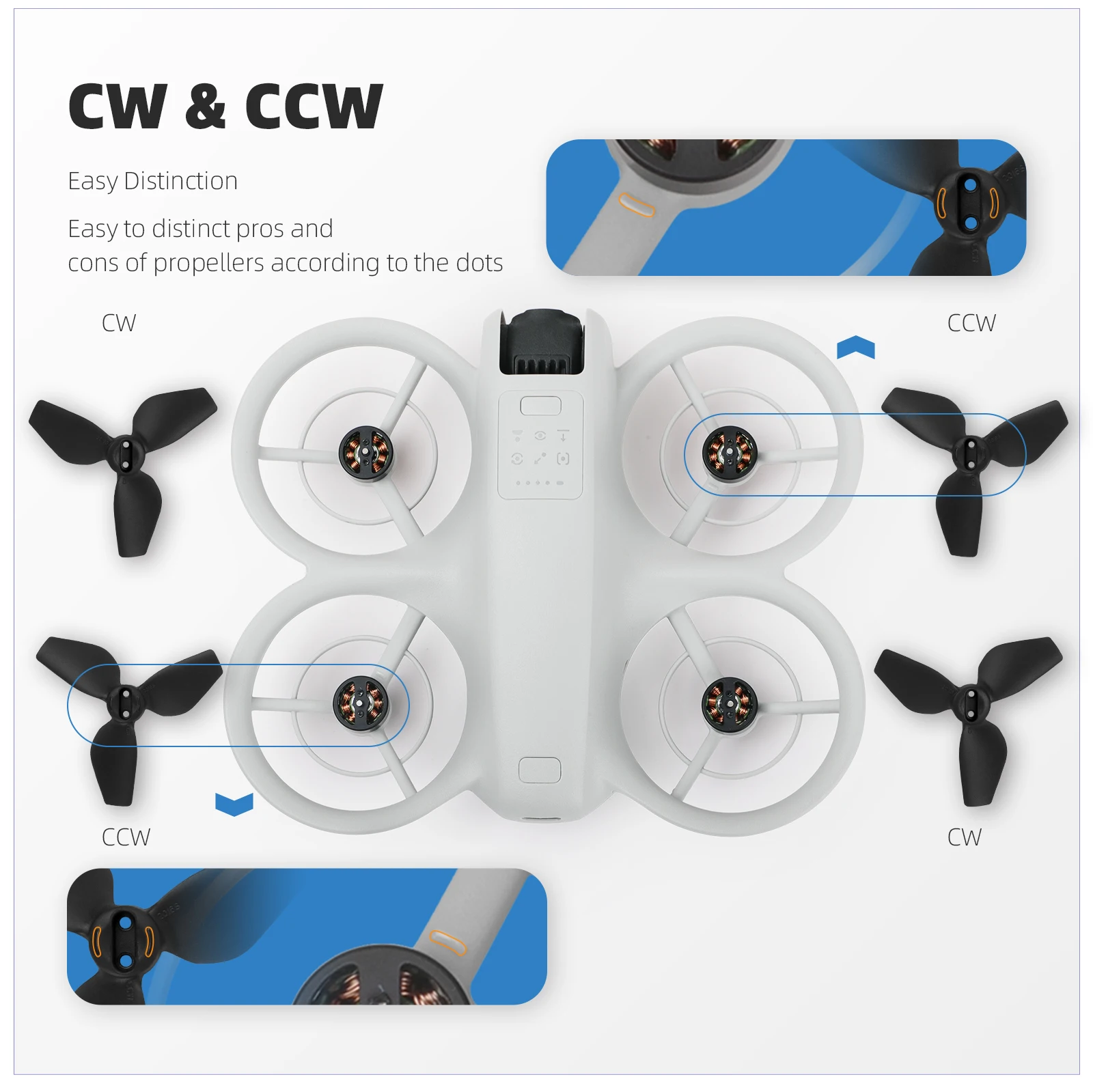 Description Picture 4 of itemAccessories Kit Protector for DJI NEO Bag Case Propeller Guard Landing Gear RC N3 Controller Cover Tablet Sun Hood Holder Filter