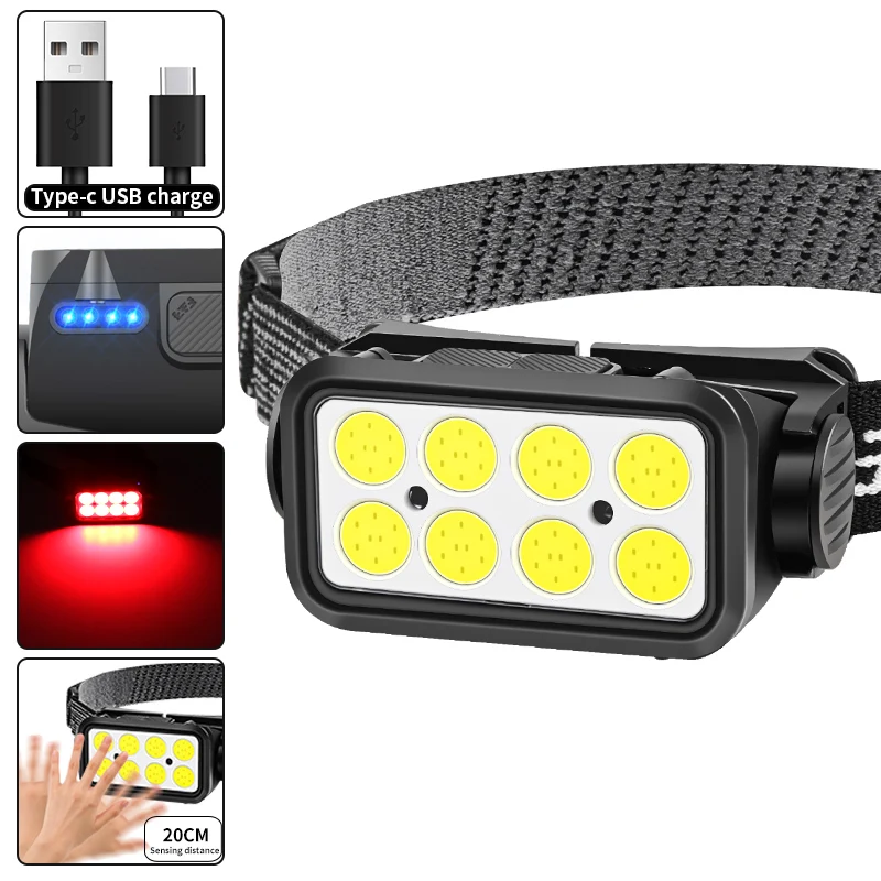 

Наружные фонари, походная лампа, Usb Перезаряжаемый Cob, кемпинговые принадлежности, Головной фонарь, светодиодный водонепроницаемый налобный фонарь