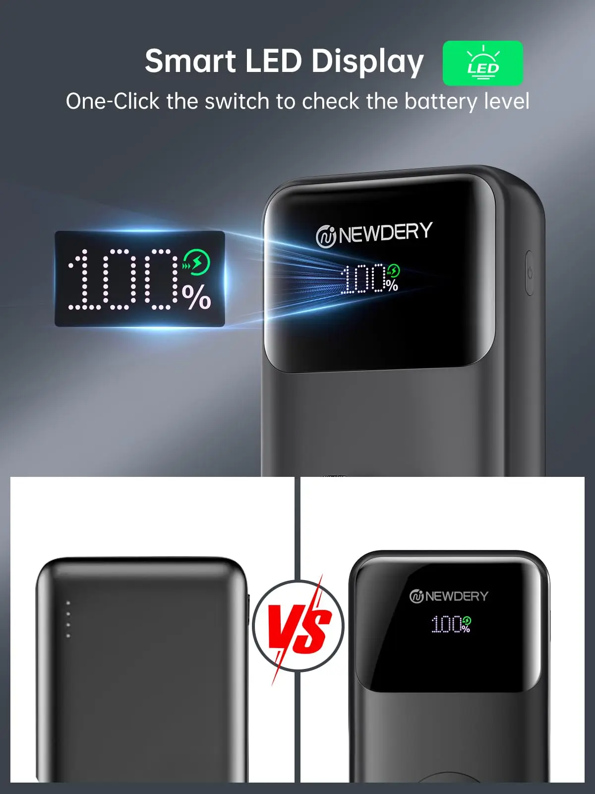 NEWDERY 20000mAh Power Bank PD 20W Fast Charging Portable Charger for Apple Watch,iPhone,Samsung Phone Battery Pack Type C Cable 6