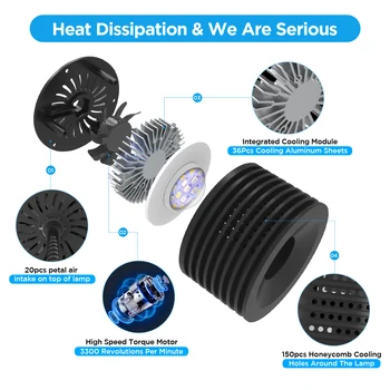 Lominie Asta 20 Saltwater Remote WiFi Control 16W Full Spectrum For Nano Coral Reef Fish Tank 3