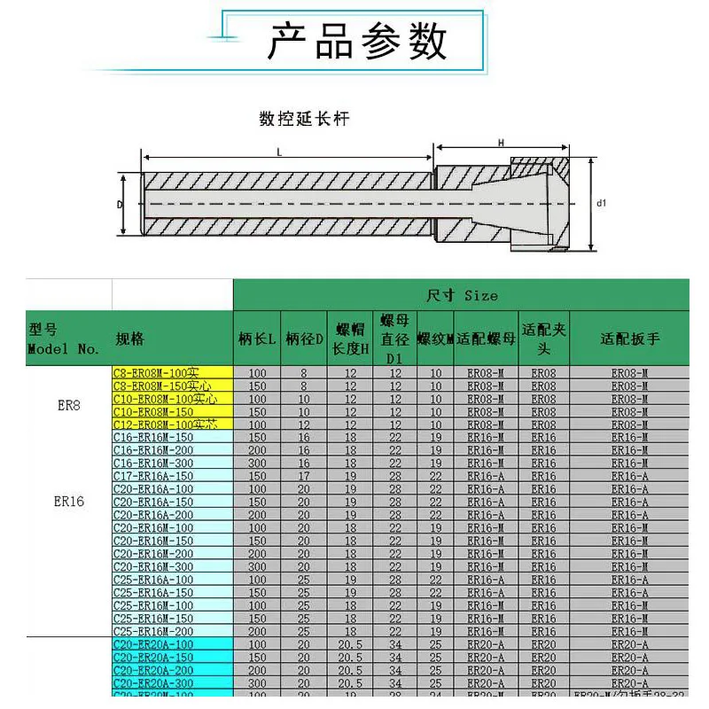 Collet Chuck Holder Tool Carrier CNC Milling Lengthen C6 C8 C10 C12 C16 C20 C25 C32 ER8 ER11 ER16 ER20 ER25 ER32 60L 100L 150L
