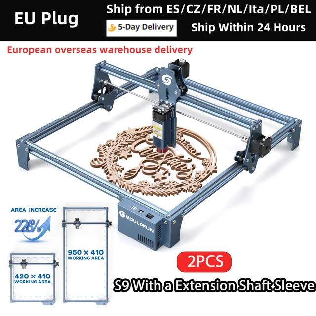 EU and Extension set