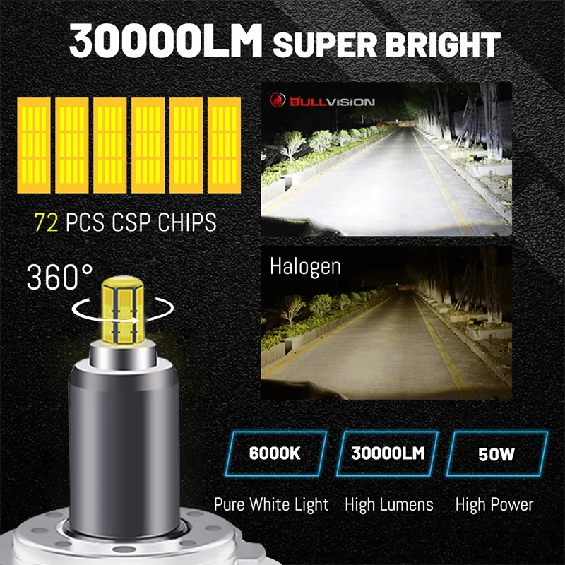 LED H7 9012 HIR2 H1 H11 H8 9005 9006 HB3 HB4 Headlight 30000LM 4300K 6000K 360 Degree CSP Chip High Low Beam Canbus No Error