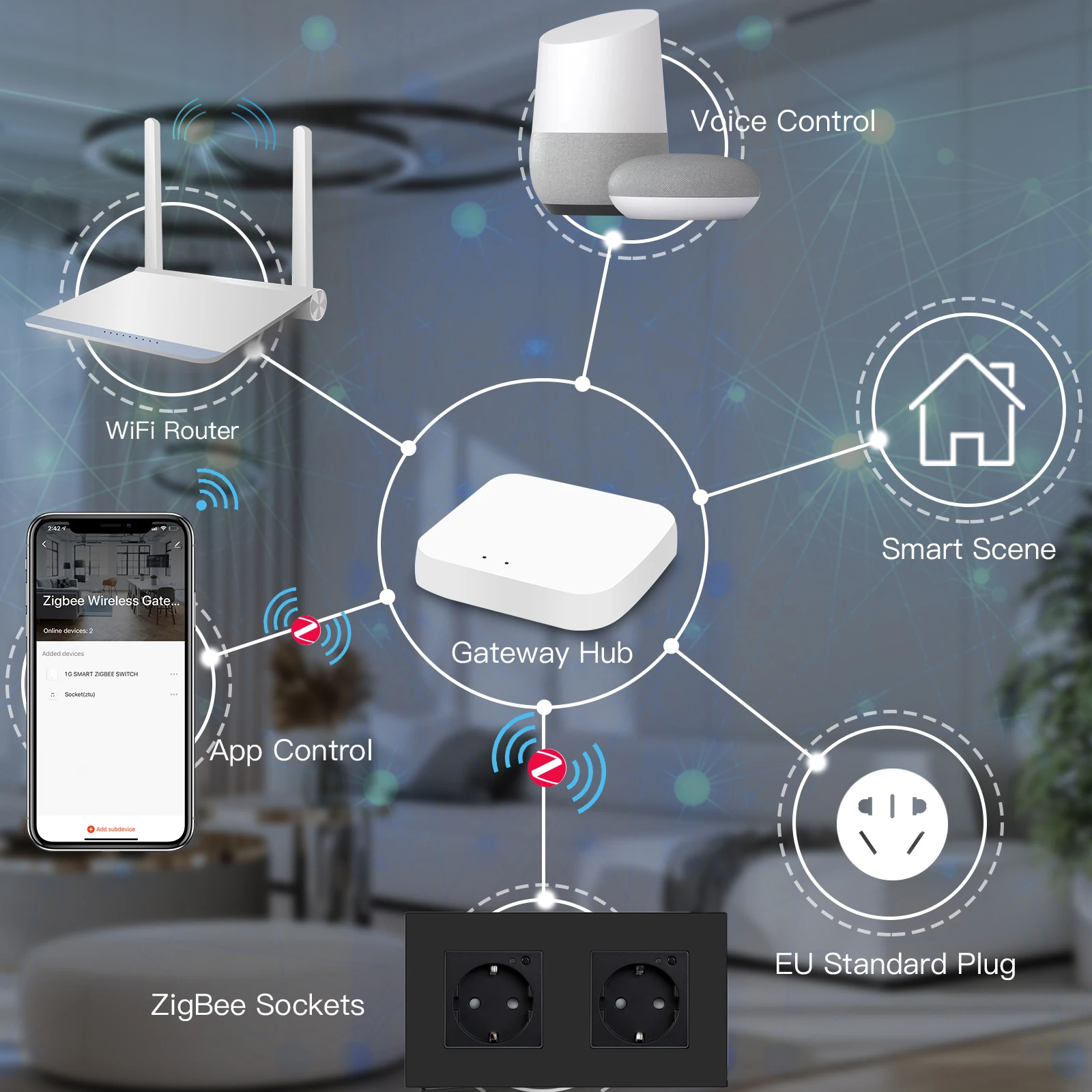 Bseed Zigbee Energy Monitor Wall Socket PC Plastic Frame Double Smart Outlets Triple Plugs Tuya Google Home Smart Life Control 4