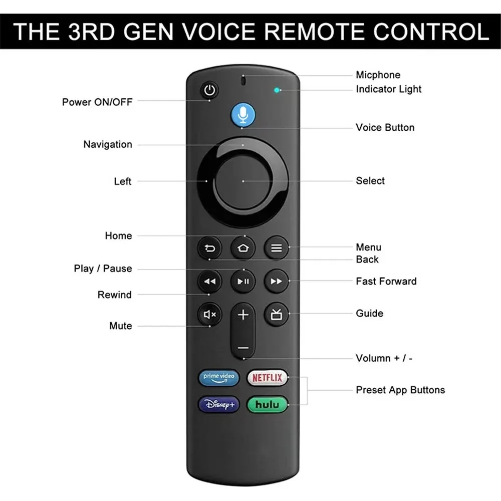 L5B83G Fire TV Bluetooth Voice Replacement Remote Control FOR Amazon (1st 2nd 3rd Gen) Fire Stick TV for Amazon Fire Smart HD TV