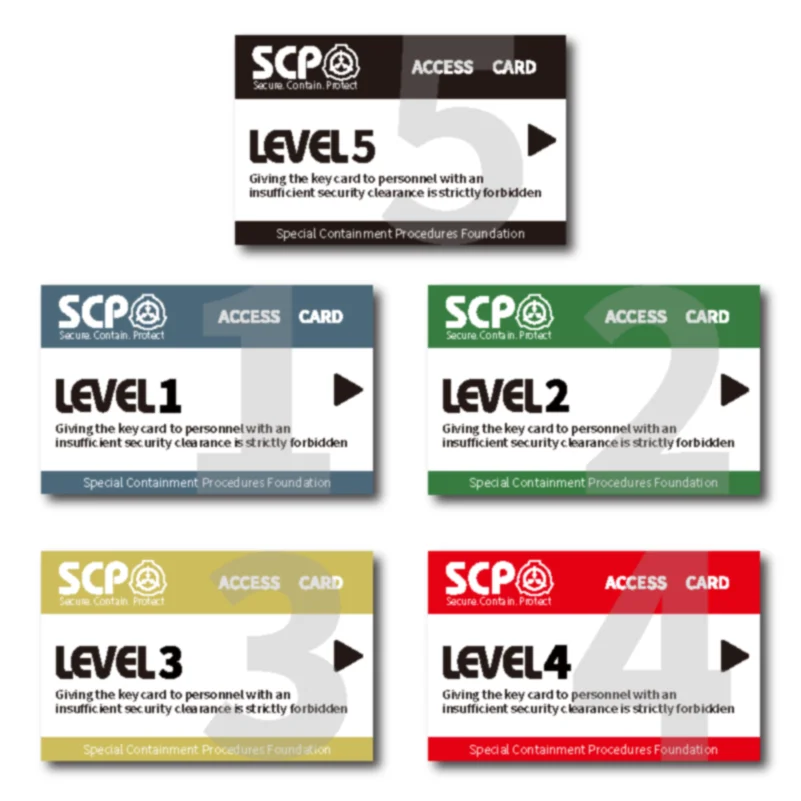 SCP foundation GUARD secret PVC hardcard Special Logo Cosplay Access Grade Card scp-25