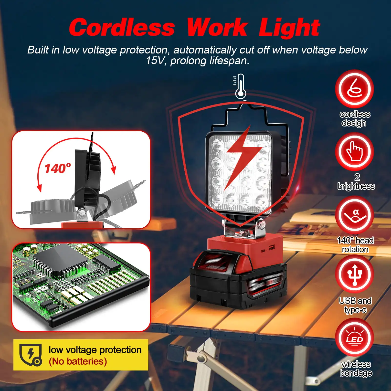 Portable Work Light 24W/48W LED Work Light For Milwaukee M18 Waterproof Cordless Flood Light with USB & Type-C Charging Port