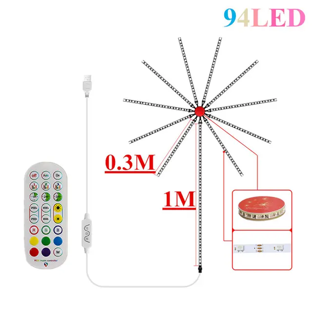 Small 94LEDs