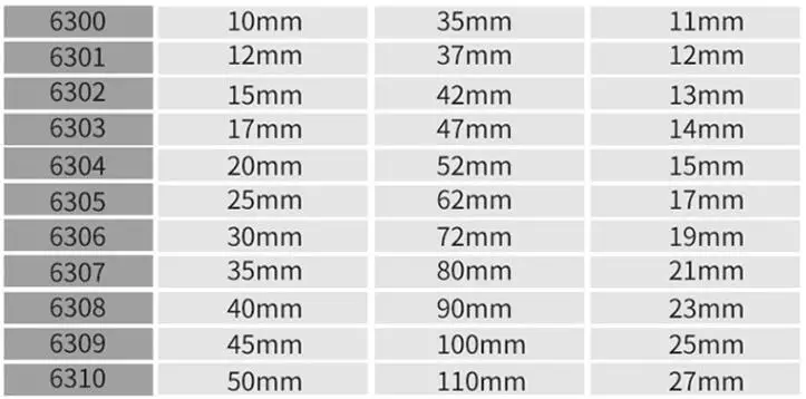 Computers e Electronics