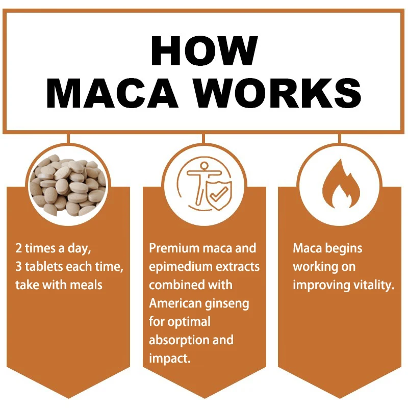 High-grade maca ginseng, prolongs male erection, enhances energy, and promotes male enlargement and growth