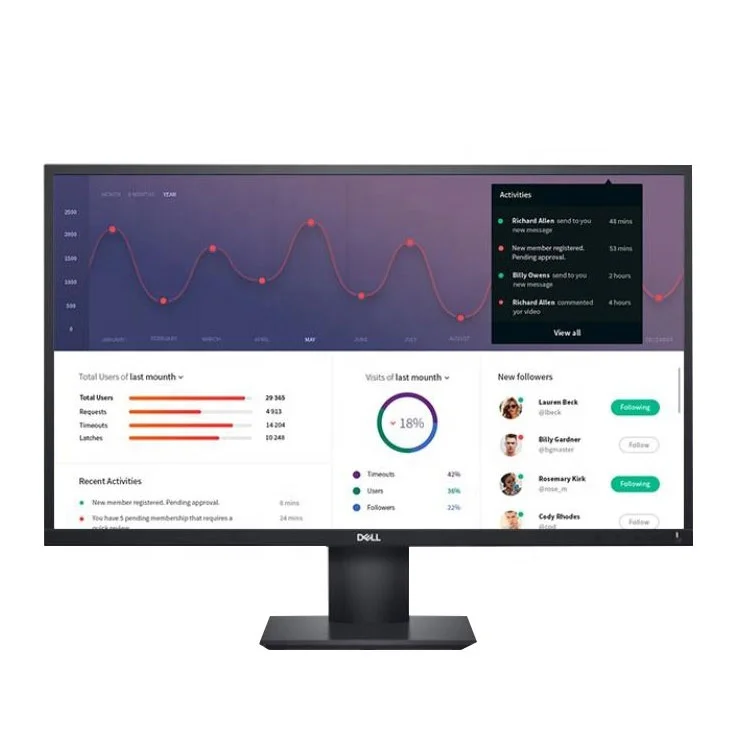 

E2420H Cheapest price 165hz 240hz computer monitor for gaming desktop computer MONITOR