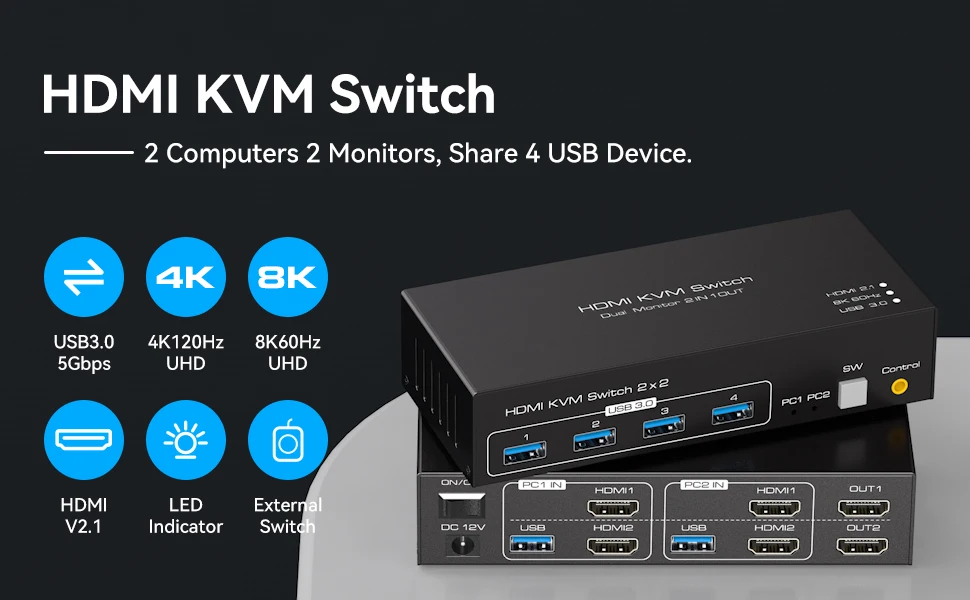 2X2 KVM Switch Dual Monitor 4k 144Hz HDMI 2.1 KVM Switch Extended Display HDMI D