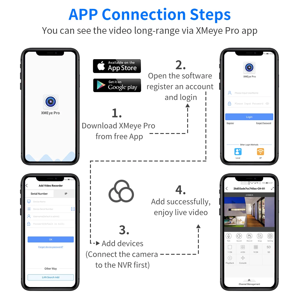 Hiseeu-POE مجموعة نظام كاميرا CCTV قبة ، مراقبة أم...