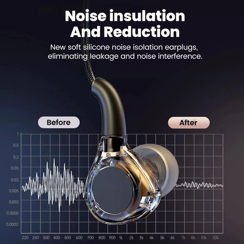 Wired In-ear Earphone 3.5MM Noise Cancellation Headphones Type C Sports Headphones For iPhone 16 15 Samsung Handsfree Earbuds 6