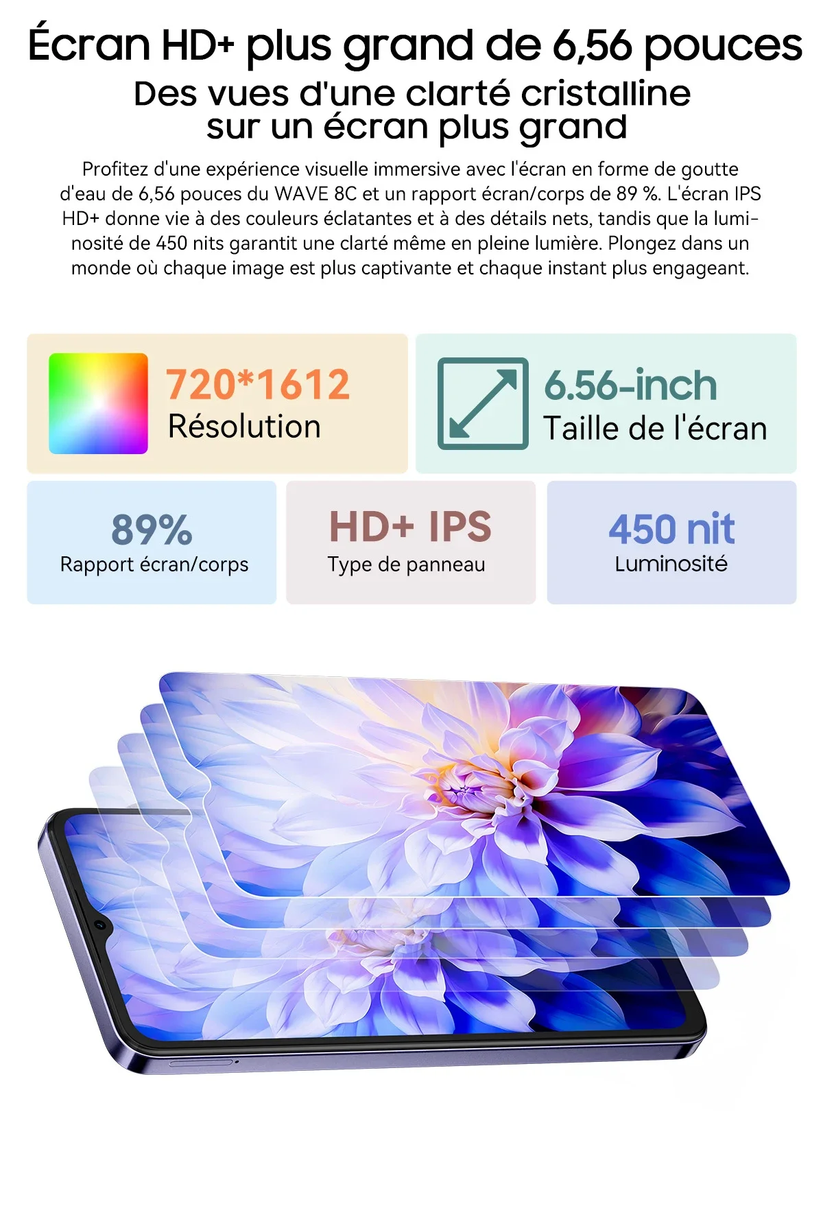 Smartphone BLACKVIEW WAVE Sdc68214c507a4e03ae486b1edac33914e