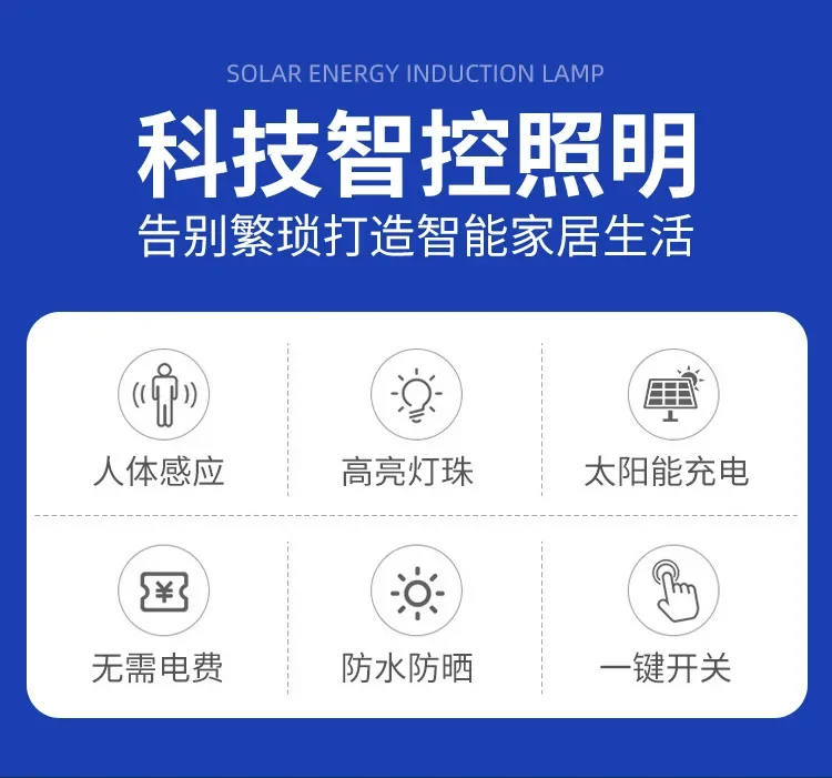 Description Picture 2 of itemSolar Outdoor Induction LED Double-headed Street Lamp Home Waterproof Lighting Wall Lamp Outdoor Garden Lamp with Remote Control