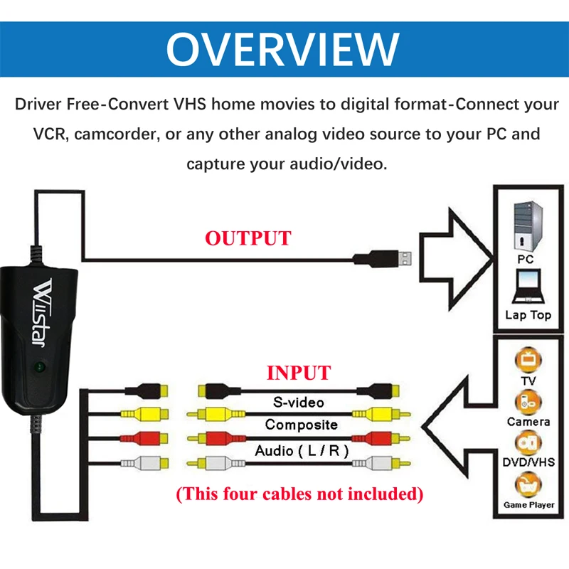 Longueur = 0.5m - convertisseur numérique USB 2.0, carte de Capture Audio,  boîtier VHS, VCR, TV, prise en charge de Win 7/8/10