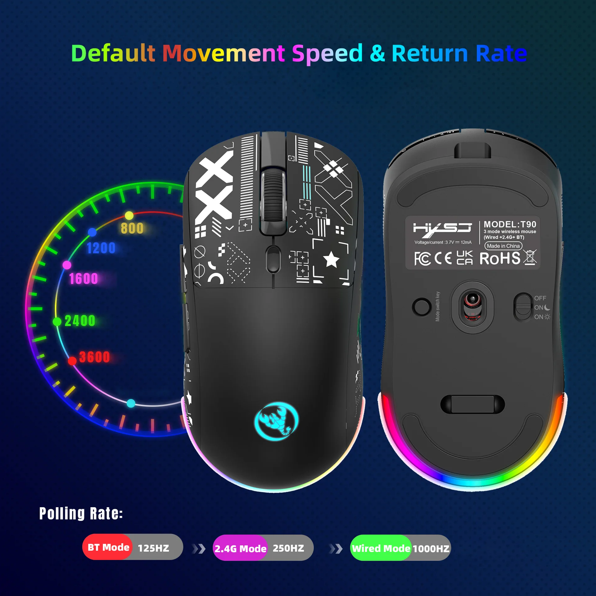 3 Modes Bluetooth Gaming Rechargeable 2.4G USB Wireless RGB Backlight Mouse For IPad Tablet Laptop Computer_voghion.com