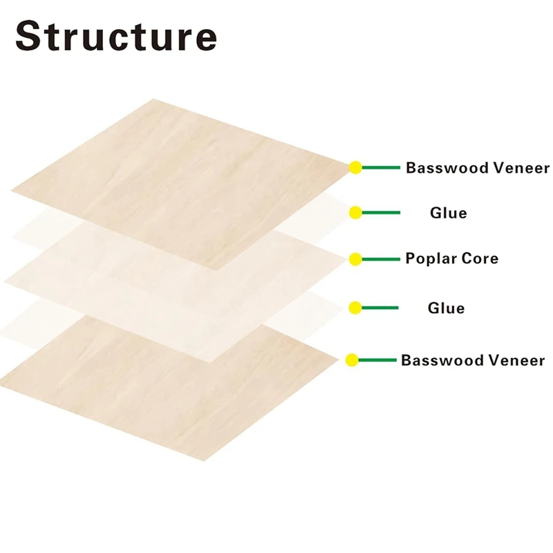 Basswood sheets 12 pack 12X12x1/8Inch 3Mm for laser cutting engraving drawing