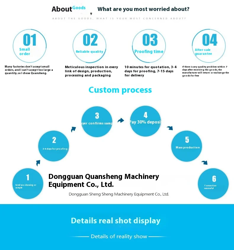 Description Picture 4 of itemUniverse the bopcbequipment accessories spiral gear, custom processable multipleusoldering