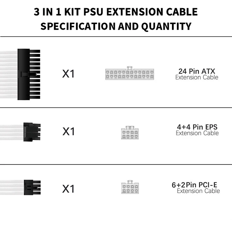 TEUCER 30cm PSU Extension Cable Kit 3-in-1 Set PSU to ATX 24Pin PCI-E 6+2Pin CPU