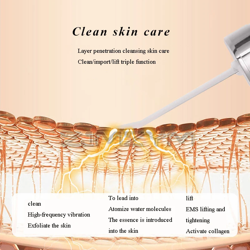 Skin Scraping Machine Ultrasonic Blackhead Remover Comedone Cleanser Extractor Face Lifting Tool Scrubber Skin Care Shovel