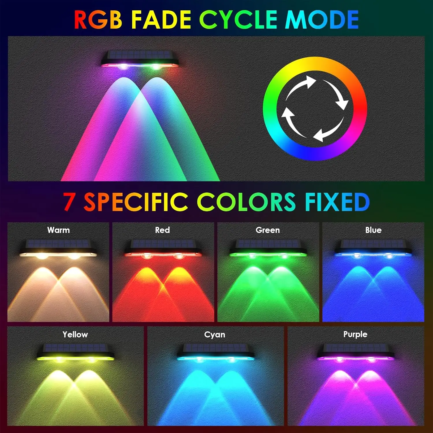 1/8pcs Super Bright Solar Fence Lights RGB and Warm White LED Solar Step Lights Outdoor Wall Lights IP65 Waterproof Decor Lamp