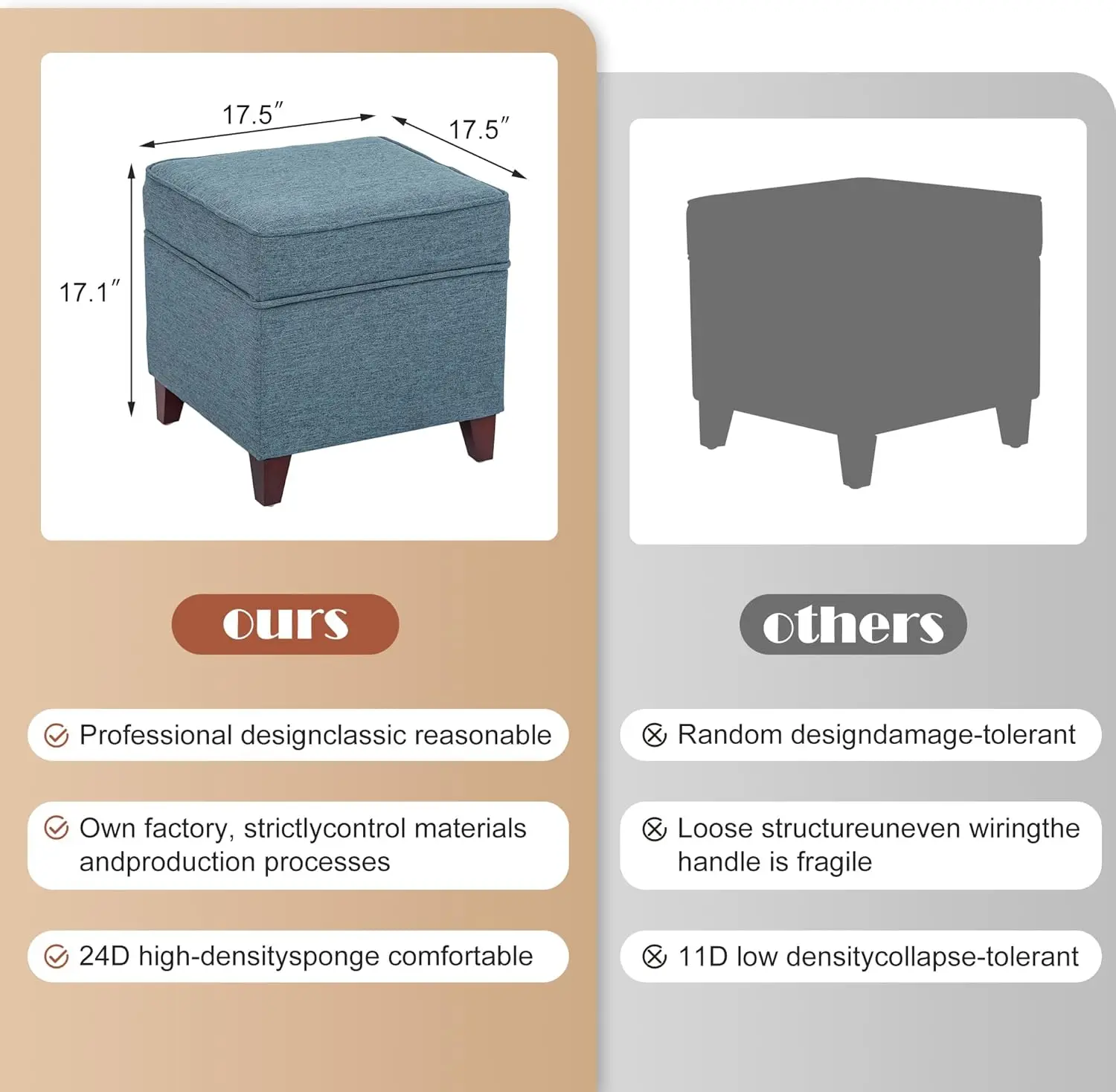 17" Square Ottoman with Storage,Small Blue Storage Ottoman Foot Rest with Hinged Lid & Solid Wood Legs, Linen Fabric Foot Stool